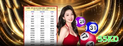 supremabet Master Rewards Screenshot 1 - 55kd 🎲💹 Crash em sequência baixa: espere 1.2x-1.5x runs, entre pesado — próximo multiplier alto paga tudo! 📉🤑